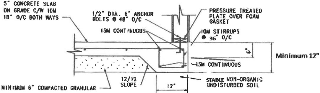 Detached Garage Construction Details